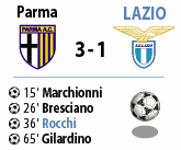 Parma-Lazio 3-1
