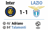 Inter-Lazio 1-1