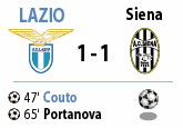 Lazio-Siena 1-1