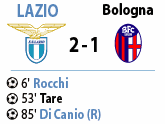 Lazio-Bologna 2-1