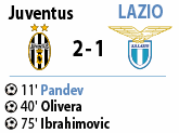 Juventus-Lazio 2-1