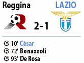 Reggina-Lazio 2-1