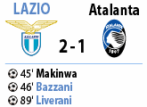 Lazio-Atalanta 2-1