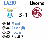 Lazio-Livorno 3-1