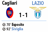 Cagliari-Lazio 1-1