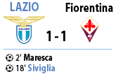 Lazio-Fiorentina 1-1